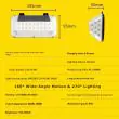 Premium Solar Powered Step Lights – 160° Wide-Angle Motion & 270° Lighting (500LM)