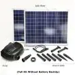 Professional Solar Water Pump | 5250 LPH | PowerBee™