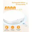 Ceiling light size: about 17 cm across and 2.2 cm deep