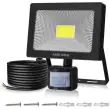 Led Security Light 50W mounted on shop front