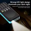 Shockproof Solar Phone Charger 20,000mAh – Waterproof & Dual USB