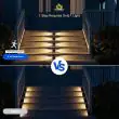 Smart Motion-Activated Solar Step Lights – Waterproof Outdoor Deck & Stair Lighting – 2 Pack – Lifestyle