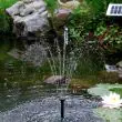 Sunspray 360 Low Voltage Fountain Feature Pump