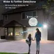 Premium Solar Motion Detector Light – 850 Lumen, PIR Sensor, Remote, IP65 Waterproof showing the monocrystalline shut up silicon solar panels increased efficiency by 50% 