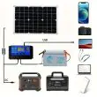 Solar Panel And Charge Controller 20W