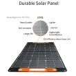 Solar Panel Charger 100 Watt