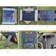 Solar Panel Charger 100 Watt