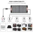 Solar Panel Charger 100 Watt