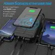 Solar Power Bank 43,800mAh – 10W Wireless Charging, PD 20W Fast Charge, Multi-Port, LED Torch, IP65 Showing fast charge 
