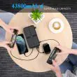 Solar Power Bank 43,800mAh – 10W Wireless Charging, PD 20W Fast Charge, Multi-Port, LED Torch, IP65 Showing fast charge 