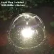 Solar Water Fountain 25 Watt Solar Panel