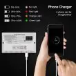 Solar Shed Light Kit Hub 5000 : Showing output port to charge various devices including phones cmars etc 