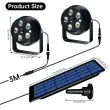 Solar SpotLights 2-in-1 Motion Detector