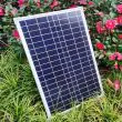 Solar Water Fountain 25 Watt Solar Panel