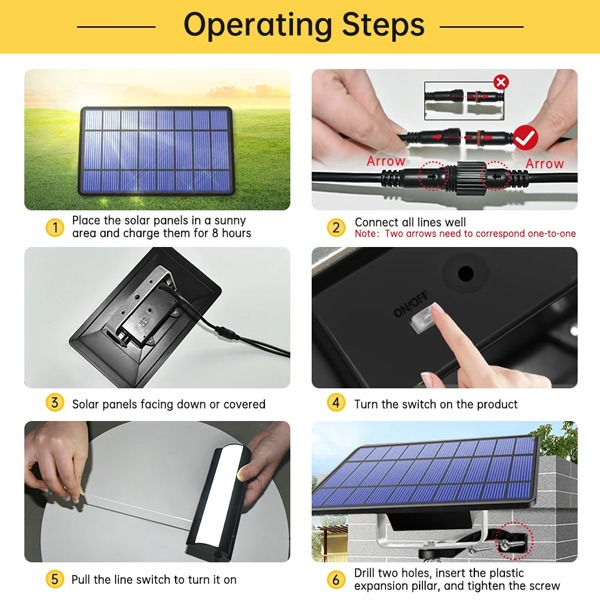 Solar Patio Lights Switch Hubi Retro 4 | Off Grid Solar Power Systems