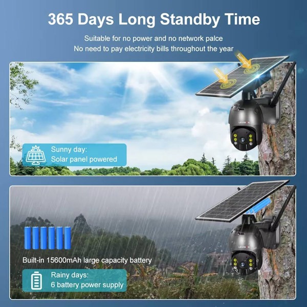 Solar Powered Wireless Security Camera – 4G PTZ, 15,600mAh & Night Vision
